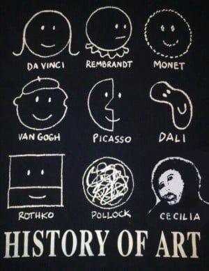 History Of Art
