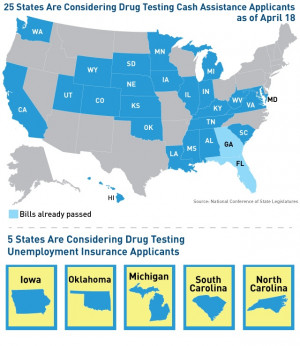 ... and Drug Addiction- 25 States Considering Drug Testing Applicants