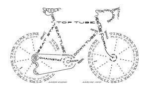 Designer of a nice typographic bike called Bicycle Typogram (2010 ...