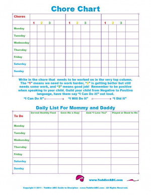 Free Printable Toddler Chore Chart for 1, 2, 3, 4 and 5 year olds in ...