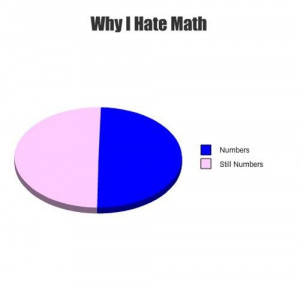 Why I Hate Math