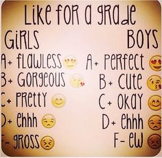 ... instagram rate tbh tbh instagram rate instagram post instagram options