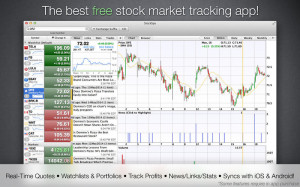Stock Market Quotes Real Time Free ~ Mac App Store - StockSpy - Free ...