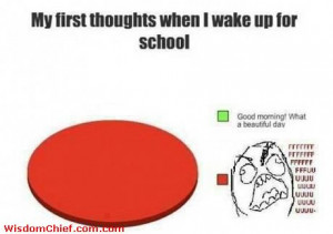 My First Thought When I Wake Up For School - Good Morning What A ...