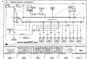 industrial electrical wiring diagrams