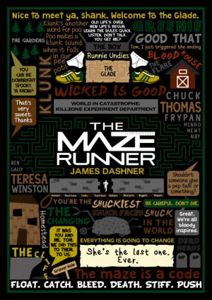 Book collage on The Maze Runner by James DashnerProbably the last ...