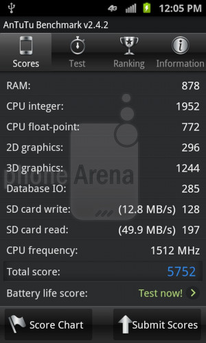 Samsung Galaxy S3 Vs S2 Skyrocket Samsung galaxy s ii skyrocket