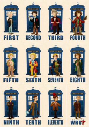 50th Anniversary of Doctor Who! The Doctors