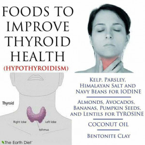 Thyroid foods hypothyroidism iodine tyrosine coconut oil bentonite ...