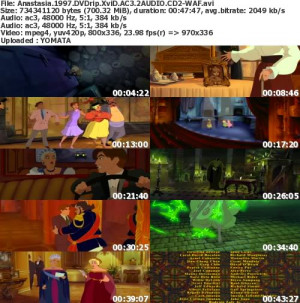 anastasia 1997 film quotes