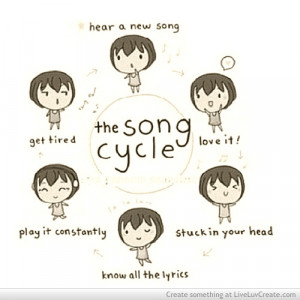 cute, life, love, music cycle, pretty, quote, quotes