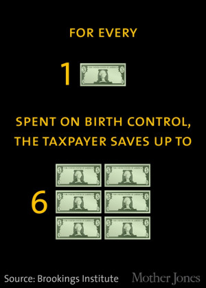 Lack of birth control is a MAJOR contributor to unwanted pregnancy ...