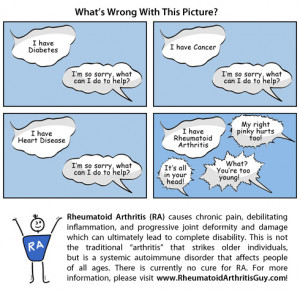 June 30, 2011 / 93 Comments / in Adventures of RA Guy / by RA Guy