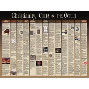 Christianity - Cults & the Occult Wall Chart