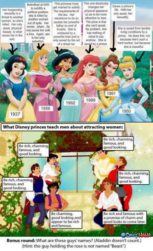 Disney_Life_Lessons_funny_picture