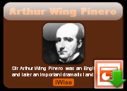 Arthur Wing Pinero quotes