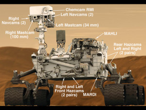 Stunning Photos Of Mars From The Curiosity Rover