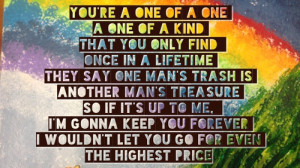 Most popular tags for this image include: