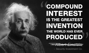 Albert Einstein Compound Interest