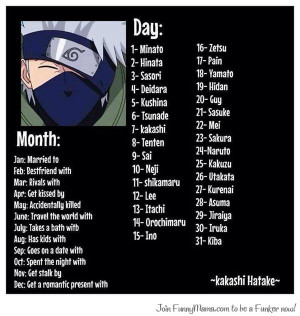 Hey NARUTO Fans, Mine's Accidentally Killed Pain, what about you?