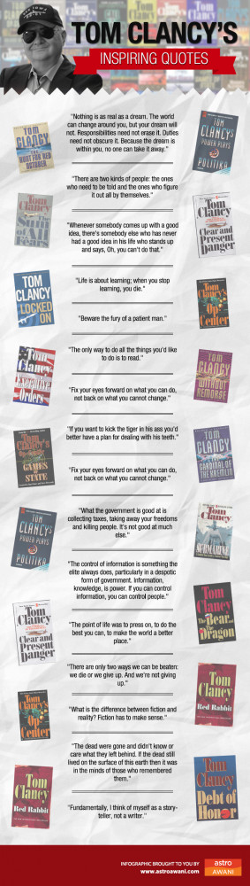Infographic: Tom Clancy's inspiring quotes
