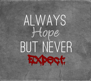 40+ Fresh Inspirational Designed Quotes-always_hope-wallpaper-10240154 ...