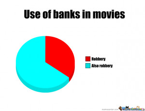 Robbery,robbery Everywhere