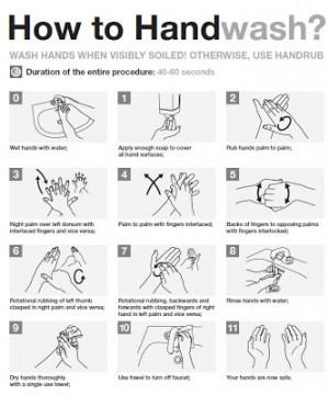 hand washing+hands+steps