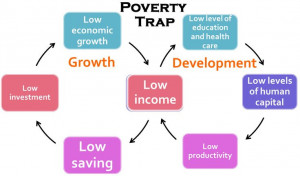 Uploaded to Pinterest