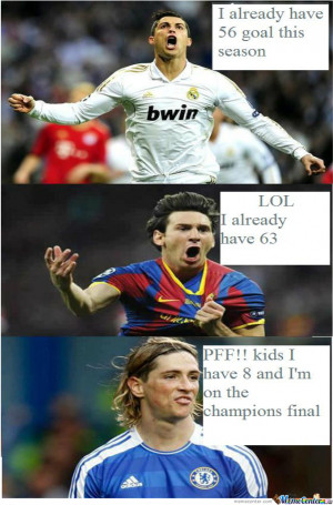 Ronaldo, Messi And Torres