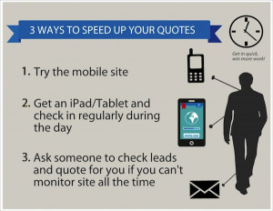 Business satisfaction survey 2013. 911 respondents.