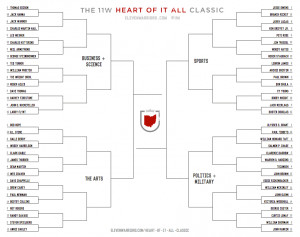 The 11W Heart of It All Classic: Let's Crown the Greatest Ohioan