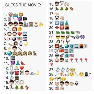 Guess the movie – Emoji edition