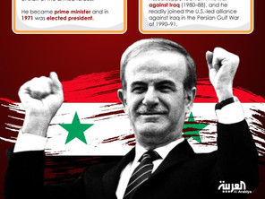 Analysis What if Hafez al Assad was still alive