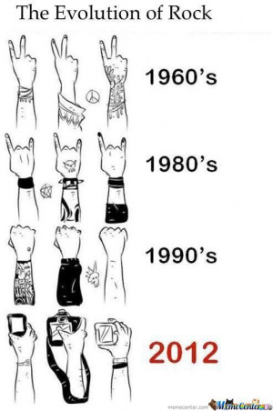 Evolution Of Rock