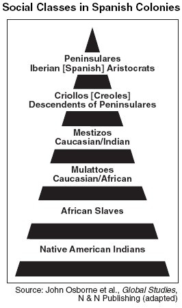 Chapters And The Beginning...