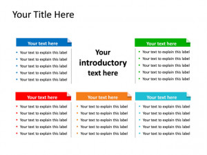 this powerpoint slide is a blocks diagram you can easily edit the