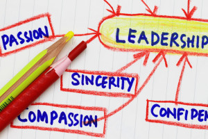 Leadership Qualities: The Most Important Leadership Quality – Self ...