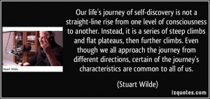 Our life's journey of self-discovery is not a straight-line rise from ...