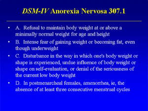 Quotes About Pro Anorexia