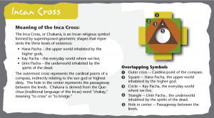 inca symbols chakana cross