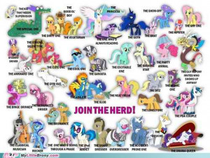 Facebook tag picture - my-little-pony-friendship-is-magic Fan Art