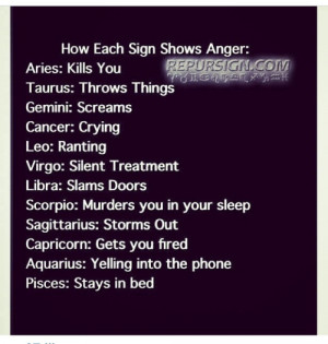 zodiac anger
