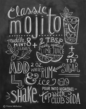 ... Chalkboard Art, Chalkboards Art, Chalkboards Prints, Chalkboard Print