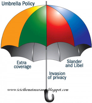 Auto Home Insurance Owner Quote on Icici Home Insurance Home Insurance ...