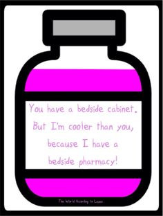 Life with Chronic illness More