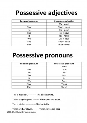 full 26942 possessive adjectives and possessive pronouns 1 jpg