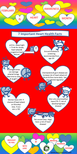 february heart health awareness month