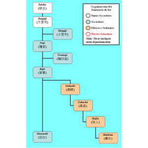 Home > Business > Career Planning > Workplace Survival and Success