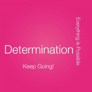 quotes determination